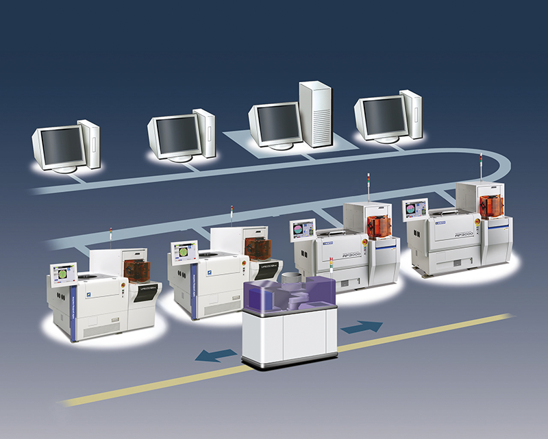 Creating a network based on the SEMI standards