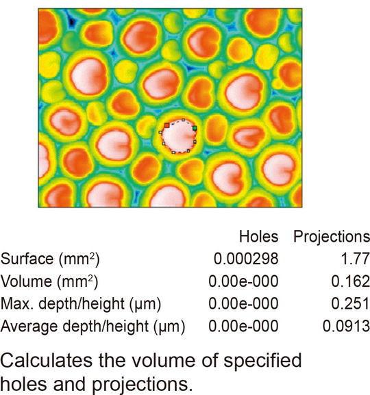 Hole and projection volume