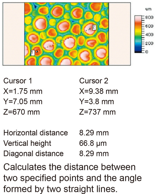 Distance and angle calculation