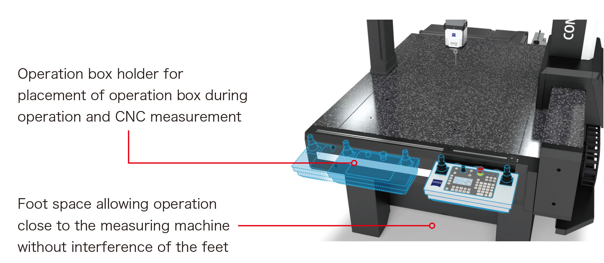 User-friendly design for easy operation in front of measuring machine